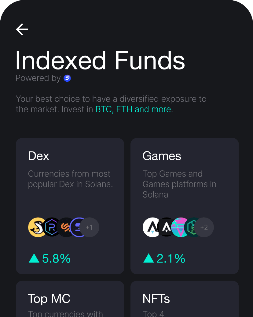 Indexed funds